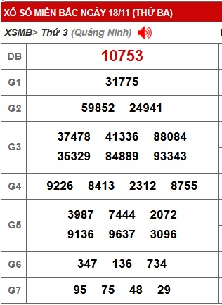 Soi cầu XSMB Win2888 19-11-2025 Dự đoán cầu lô miền bắc thứ 4