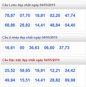 Soi cầu XSMB 2-12-2019 Win2888