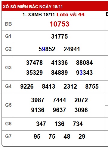 Soi cầu XSMB Win2888 19-11-2025 Dự đoán cầu lô miền bắc thứ 4