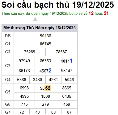 Soi cầu XSMB 19-12-2025 Win2888 Chốt số Cầu Lô Miền Bắc thứ 6
