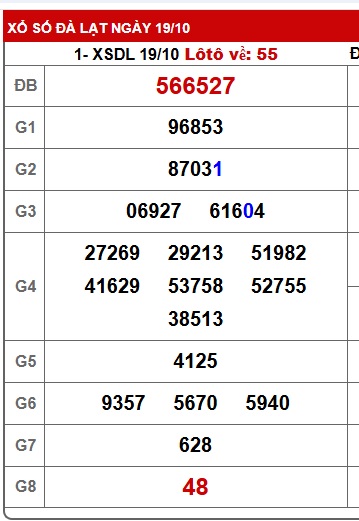 Soi cầu XSMN Win2888 26-10-2025 Dự đoán kqxsmn vip chủ nhật