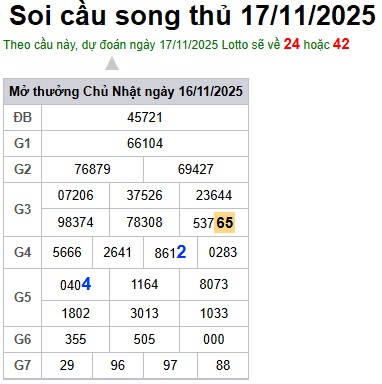 Soi cầu XSMB Win2888 17-11-2025 Dự đoán cầu lô miền bắc thứ 2