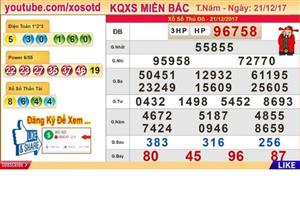 Chia Sẻ Kinh Nghiệm Soi Cầu XS Hay Nhất